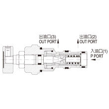 JGH久岡插裝閥 FR系列優(yōu)先分流閥、配管閥