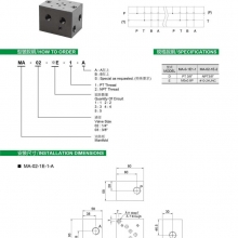 CML全懋油路板 MA-02系列油路板