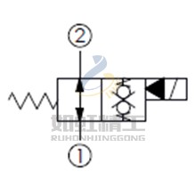 大流量, 常開(kāi)型, 雙向流動(dòng), 通電時(shí)雙向封閉常開(kāi)型提動(dòng)軸型電磁方向閥