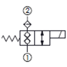 雙向封閉附濾網(wǎng),通電時雙向流動常閉型提動軸型電磁方向閥