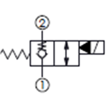 單止回,口2封閉,通電時雙向流動,快速關(guān)閉型常閉提動軸型電磁方向閥
